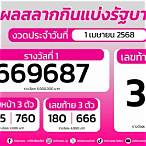 ตรวจสลากกินแบ่งรัฐบาลงวดวันที่ 1 เมษายน 2564